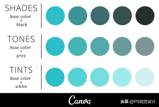 设计作品没有吸引力试试这四招,如何掌握多种设计技法