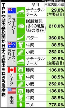 日本农协如何,日本农协为什么厉害