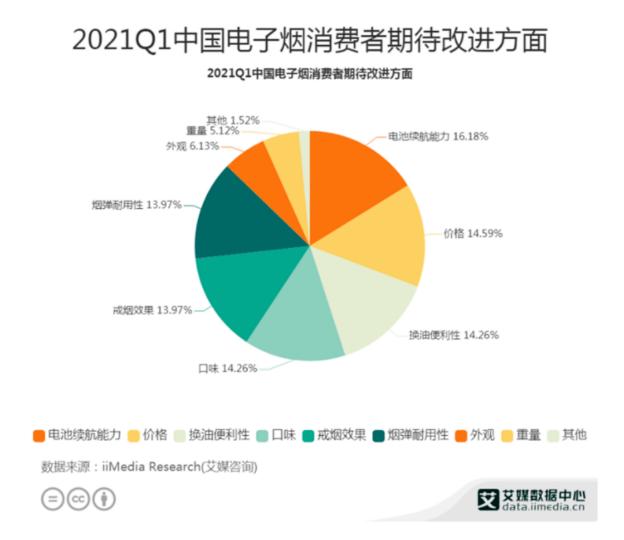 探秘新变局问道新消费
