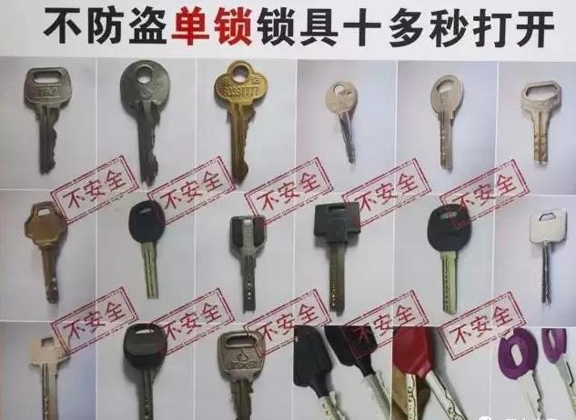 防盗门要看哪些品质参数,防盗门要看品牌吗