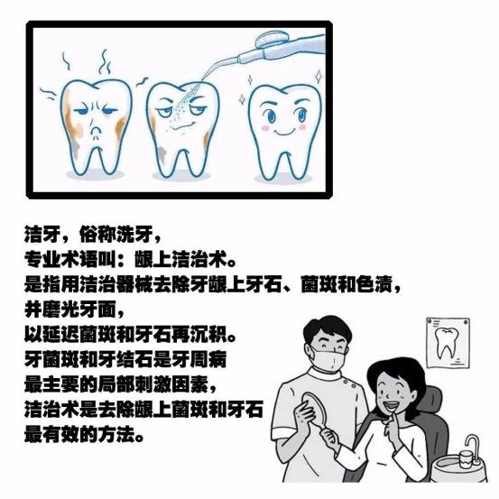 洗牙牙齿问题,医院口腔科洗牙和外面洗牙区别
