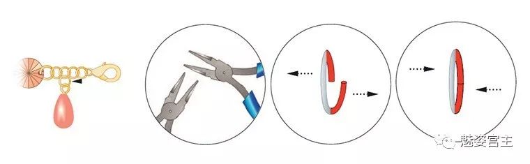 施华洛世奇水晶和珠子打造闪亮弹簧吊坠手链，附制作图解教程
