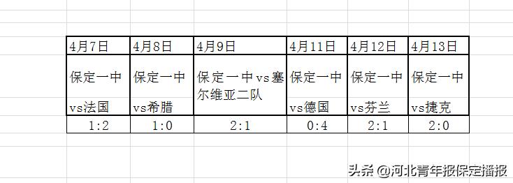 女足首夺世界冠军,女足绝境翻盘挺进决赛