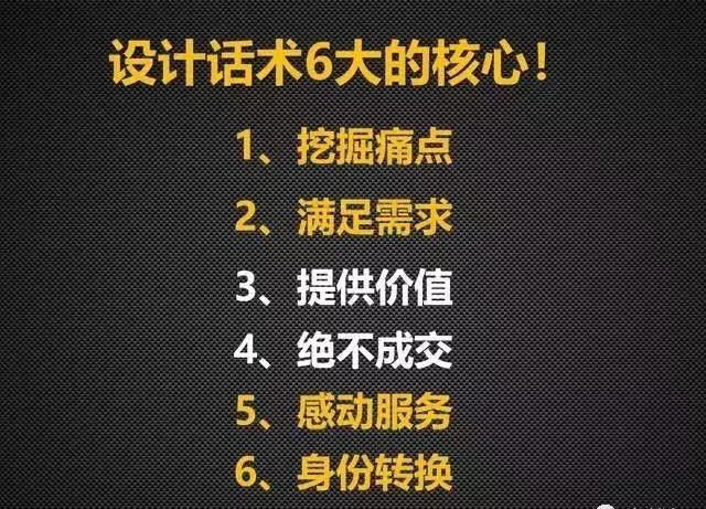 培训班销冠话术,电销的销售话术技巧