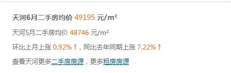 广州南沙区房价最新价格,广州黄埔区房价最新行情