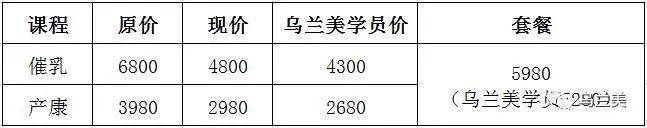 【号外号外】乌兰美高级催乳班和产后康复班预报名登记开始啦！
