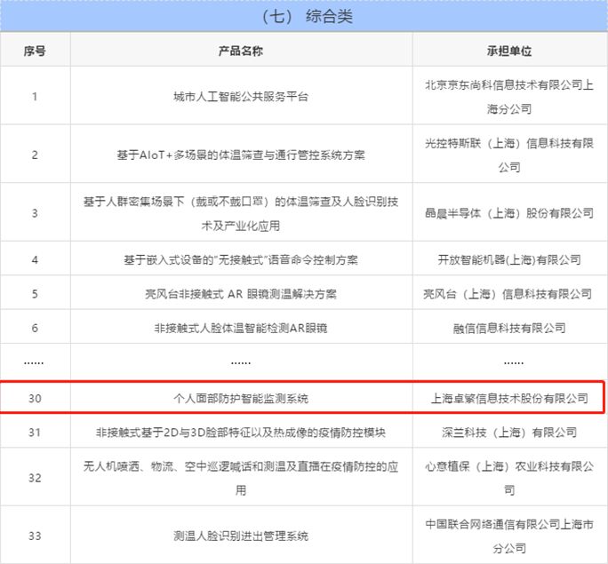 智能防疫机器人上线,智能防疫