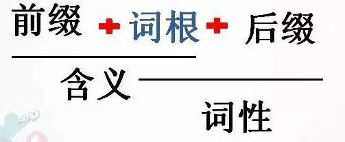 背单词的最好方法和技巧,背单词的好方法和技巧