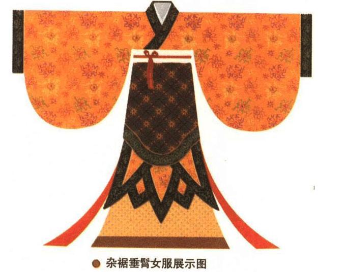 还在优衣库疯抢KAWS联名?中国古代的服装比起这些潮牌如何呀?