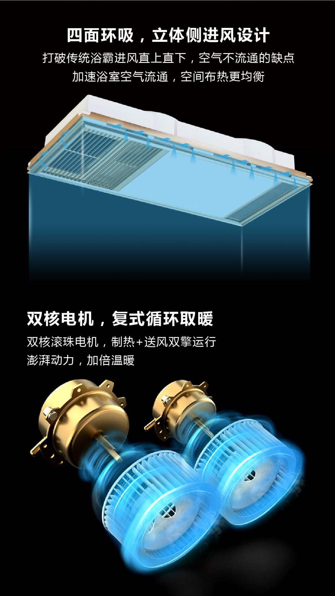 不必羡慕我,你买对浴霸你也行