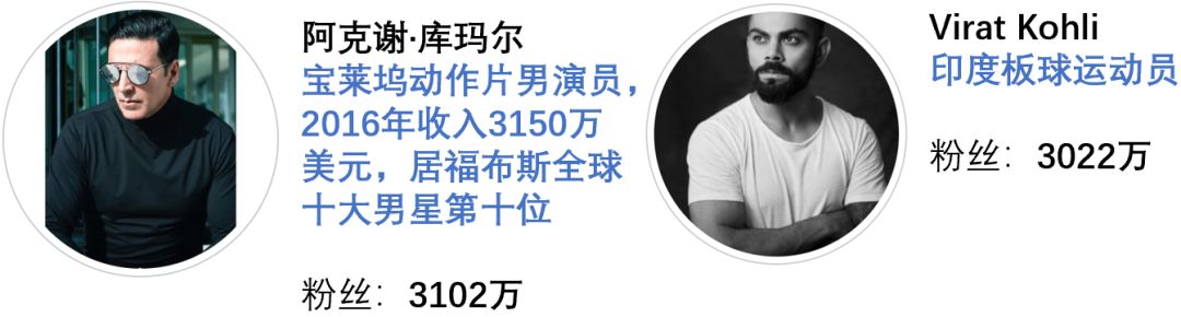 印度年轻人为什么比中国多,印度人跟中国人有什么不一样