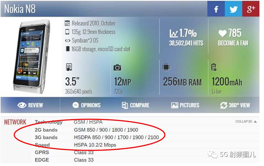 移动通信的发展史和关键技术,第5代移动通信技术总结与应用