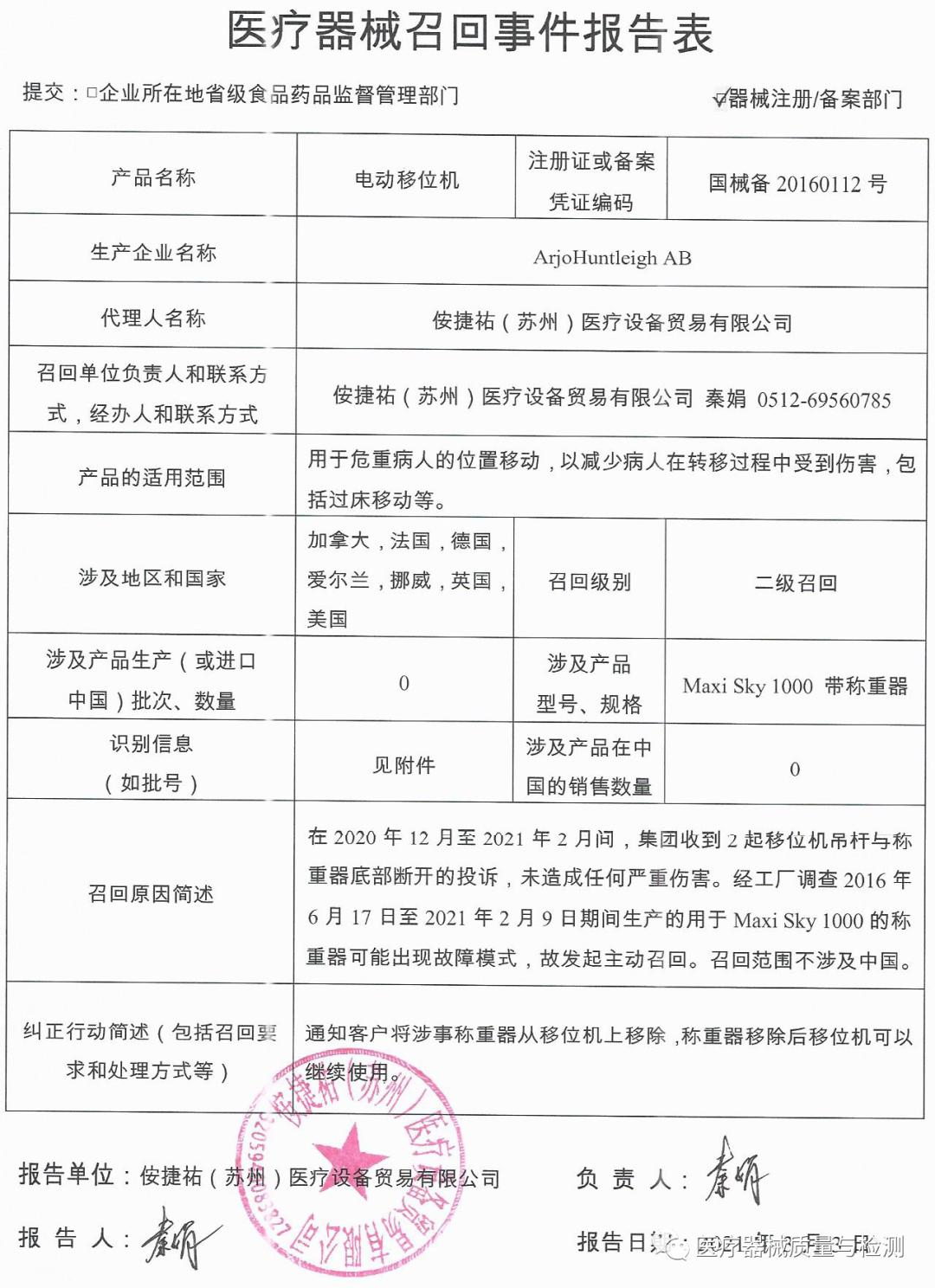 器械检测不合格原因分析,医疗器械抽检不合格后果