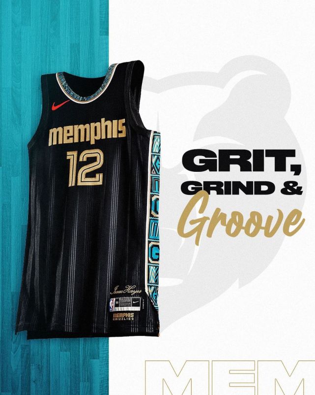 nba2018赛季各队城市版球衣,nba各个球队新赛季球衣2019-2020