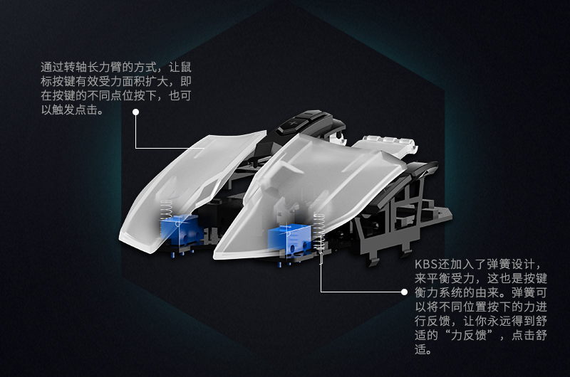 达尔优em910和哪个无线鼠标相似,达尔优em910鼠标回报率怎么调