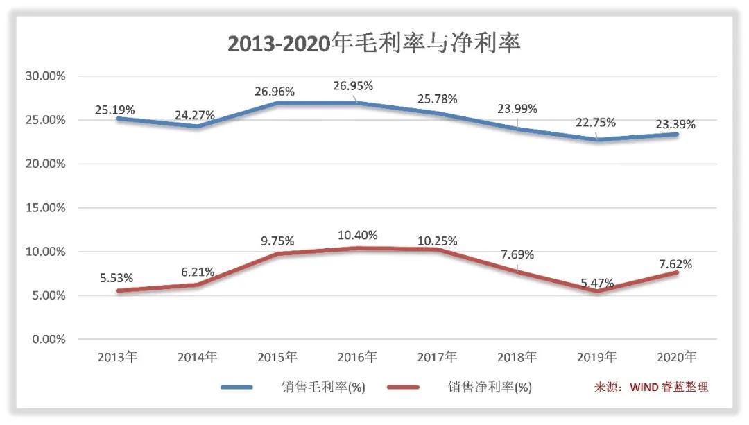 德赛西威深度解析,德赛西威惠南工业园