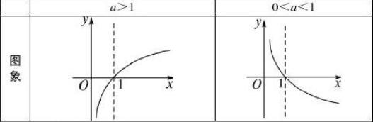 理工直男和理工直女的恋爱,理工直男表白的正确打开方式