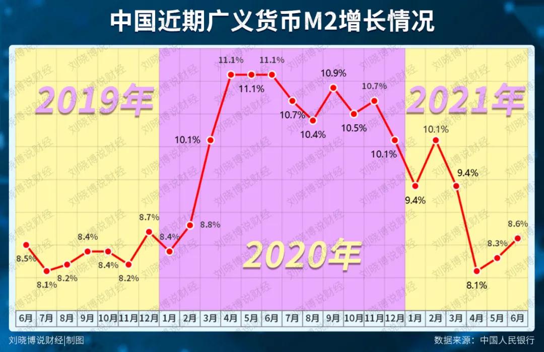 大跌罪魁祸首是什么,大跌的原因是我们能分析的吗