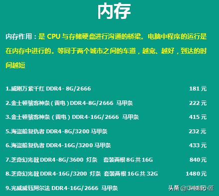 5月份电脑配件会降价吗,5月14日电脑配件行情