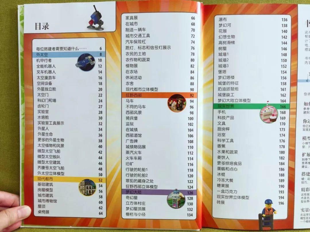 dk系列书籍六岁孩子适合入手哪些,dk儿童认知书推荐