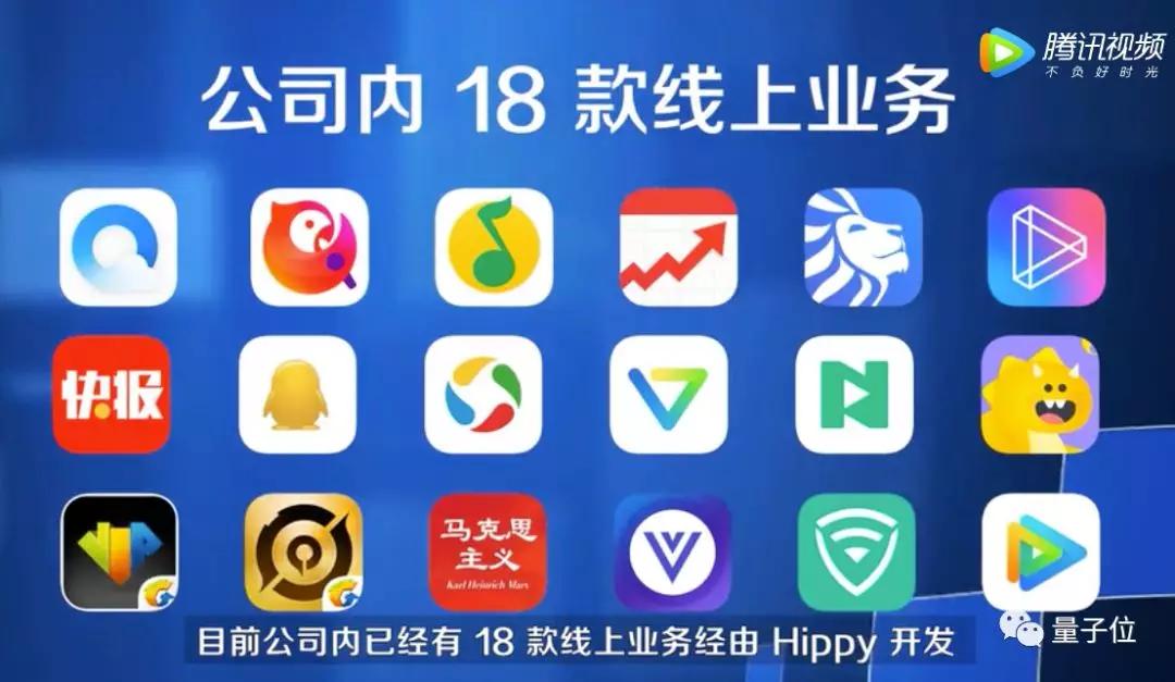 腾讯最火的开源项目,腾讯github开源项目
