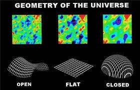 太阳表面5500℃能融化所有金属吗,太阳照到地球为什么太空黑冷