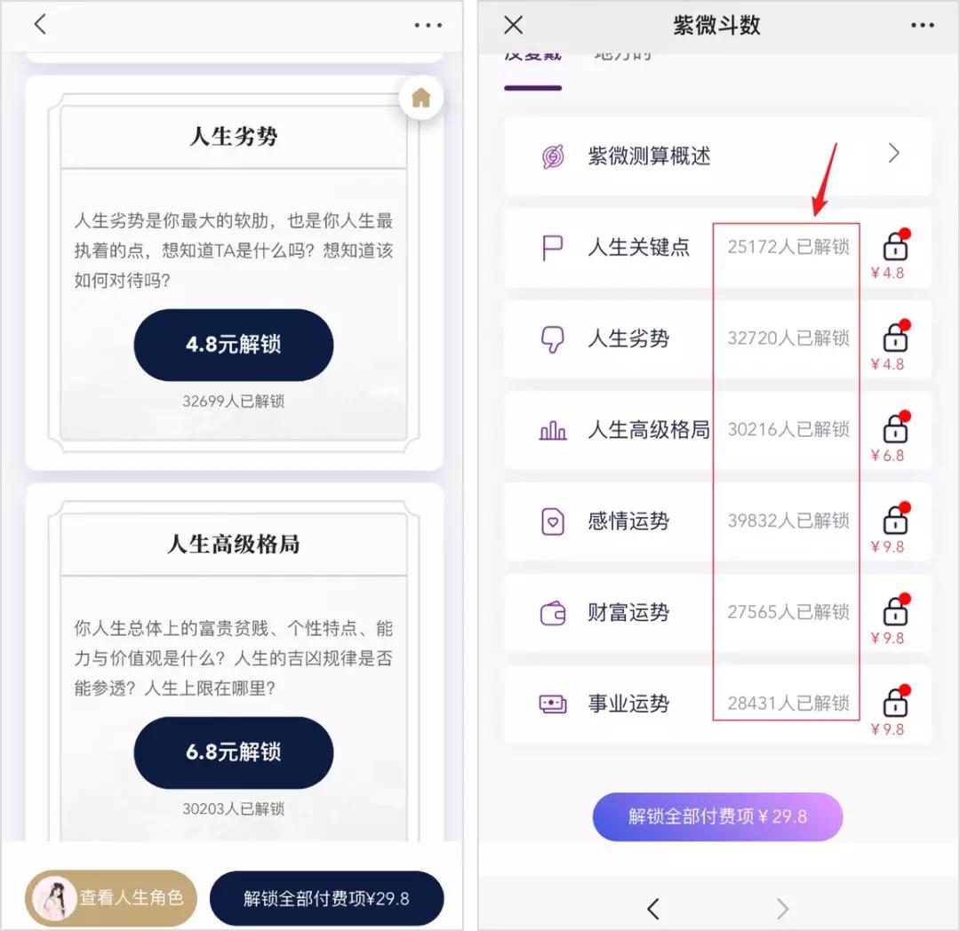 *底卧**“传销式”算命网站，骂医务、骗宝妈趁疫情狂捞10倍收入