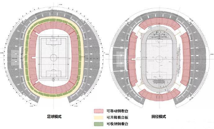中国十大足球场亚洲杯,厦门亚洲杯体育场规划