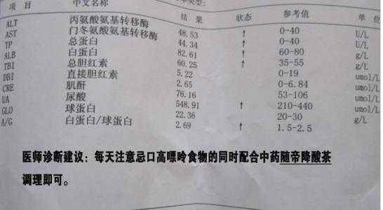 关节炎与痛风性关节炎有什么区别,关于痛风的30个辟谣的问题