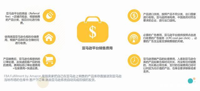 亚马逊美国站的最新收费标准,亚马逊美国站货代收费标准