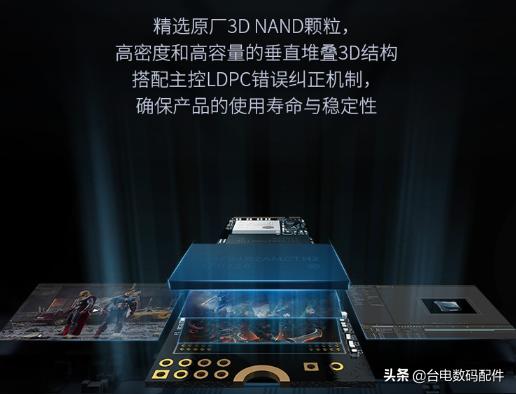 win10磁盘碎片整理伤固态硬盘,磁盘碎片主要是怎么产生的