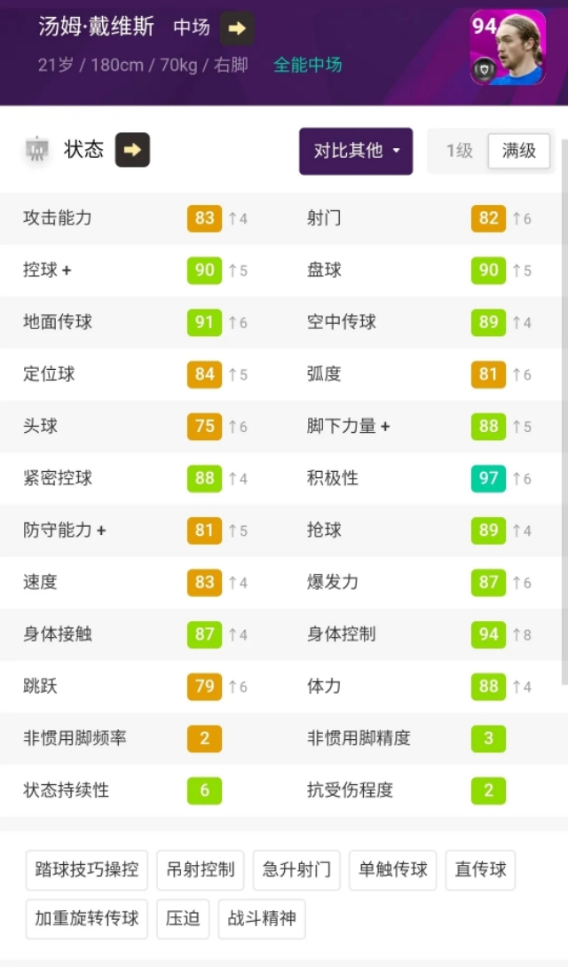 【实况手游】5/27埃佛顿精选包简析：里查数据变态却不如博格维因