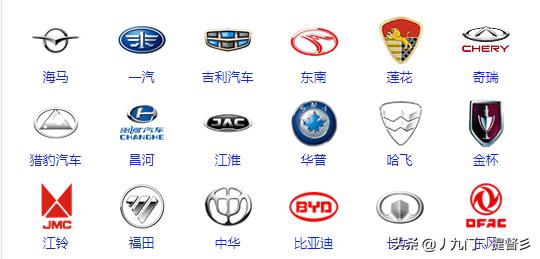 汽车暖气的正确打开方式,汽车暖气怎么开热风和冷风