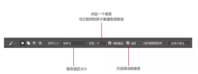 不会抠图怎么做漂亮的ppt,抠图教程不抠人