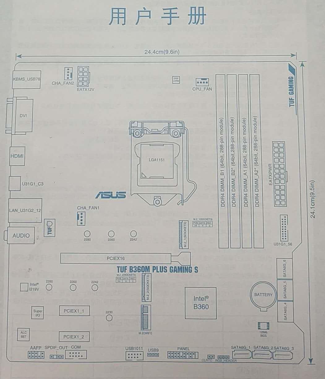 装电脑不求人,看完这个你也会装电脑了,最全装机攻略(三)