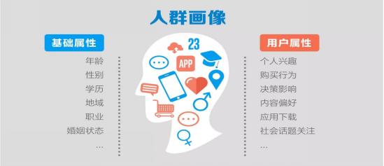 浅谈微信公众号如何进行引流,通过微信公众号引流看小说