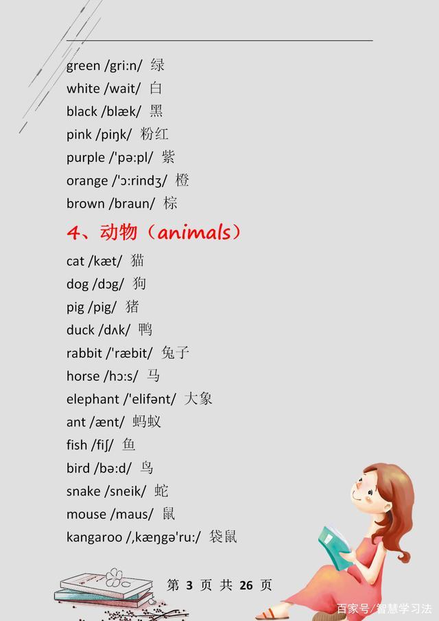 初中英语单词必背3500词汇及音标,家有小学生英语视频