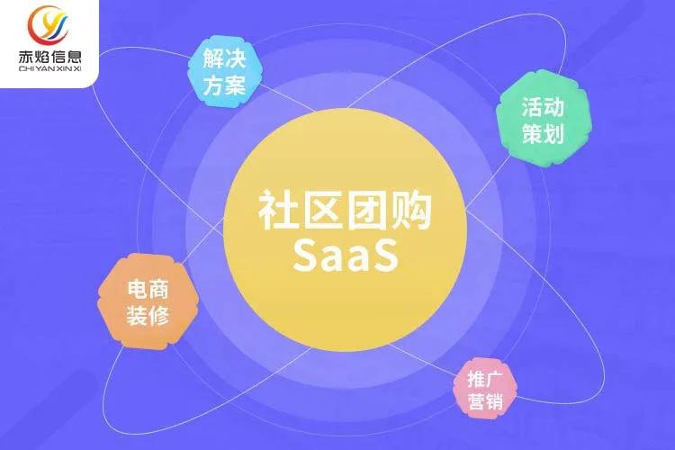 社区团购小程序需要办理哪些证件,社区餐饮团购小程序哪个比较靠谱