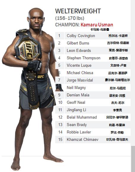 菲利普斯ufc雏量级排名,宋亚东雏量级排名ufc