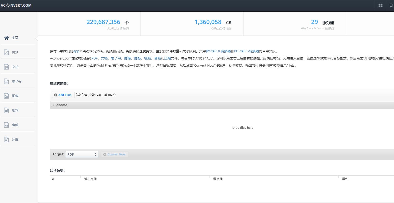 船长必备工具,船长最强神器