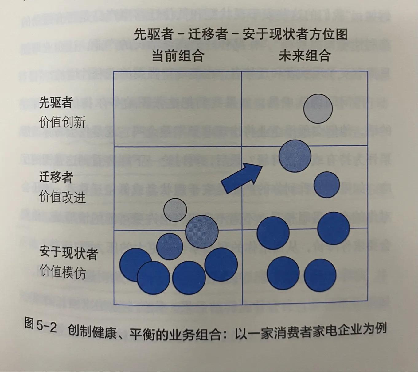 卫浴行业如何抓住市场机会,卫浴行业的发展思路