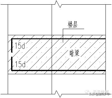 剪力墙平法的表示方法有,剪力墙平法图集