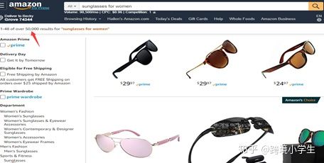 跨境电商小白怎么入行亚马逊选品,跨境电商小白怎么入行怎样进货