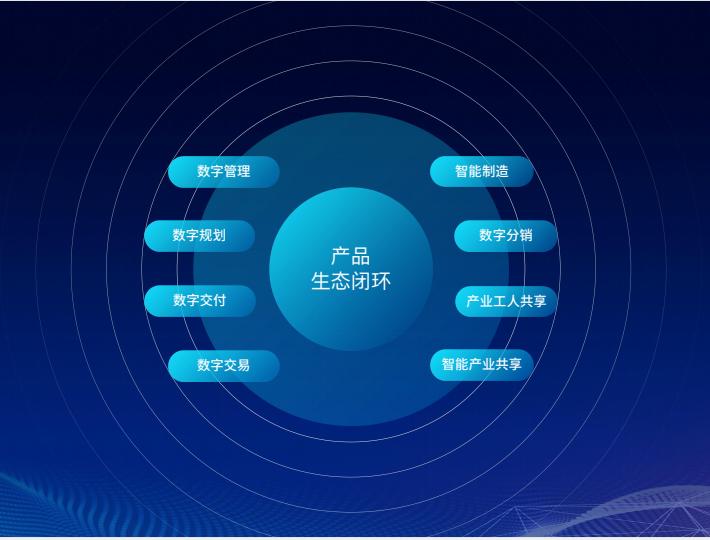 大型科技项目发布会现场,链石发布会直播
