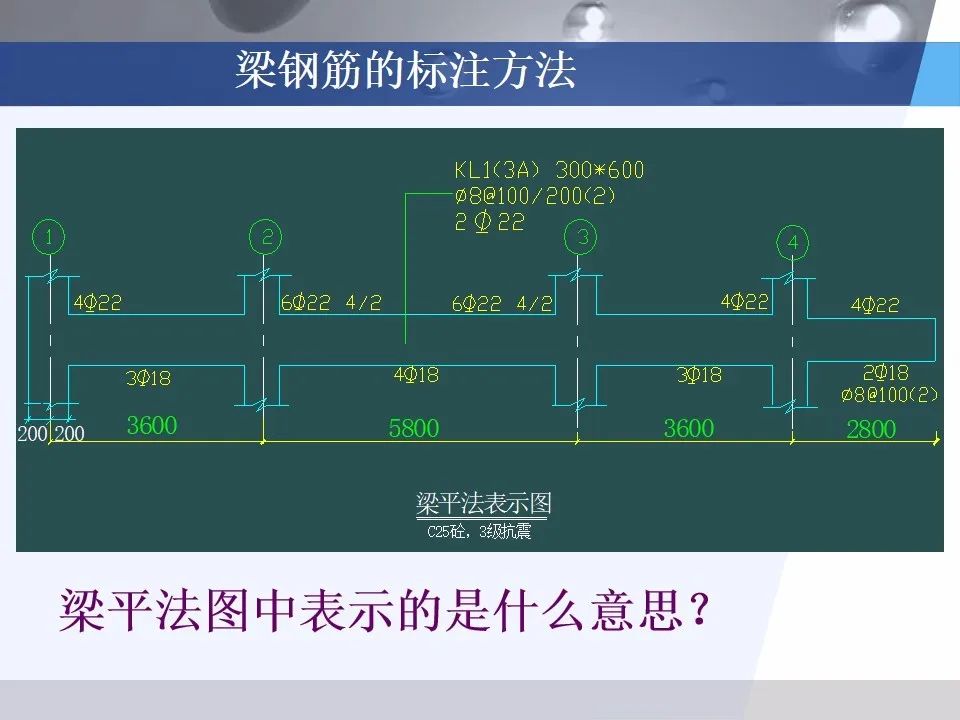 广联达木工算量软件价格是多少钱,广联达计价软件的工程量怎么计算
