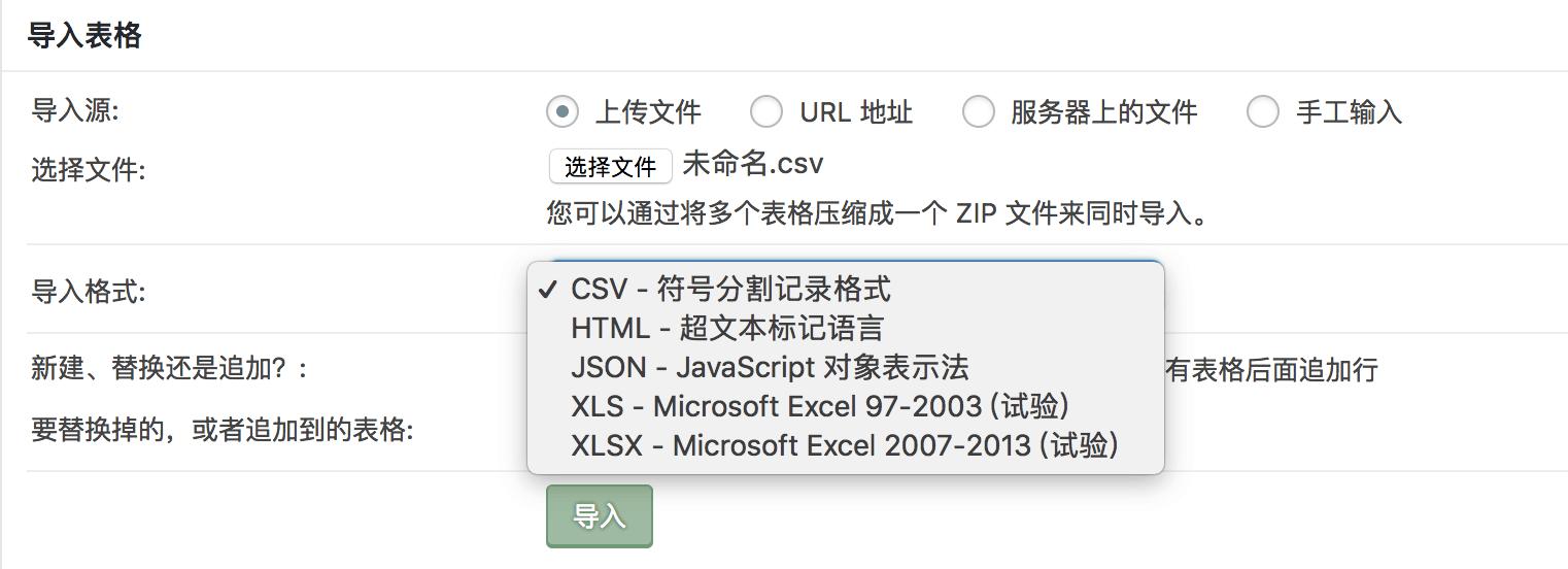 wordpress插件怎么使用教程,wordpress常用的插件