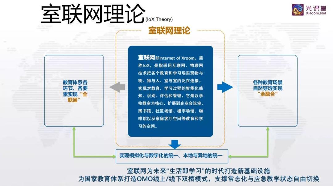 mooc现代教育技术答案,mooc对传统教学的影响