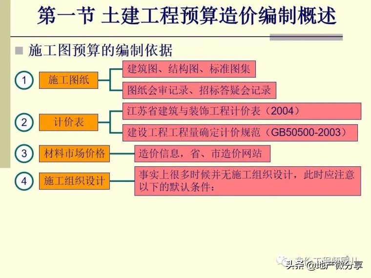 图文并茂工程标书,工程造价预算怎么做