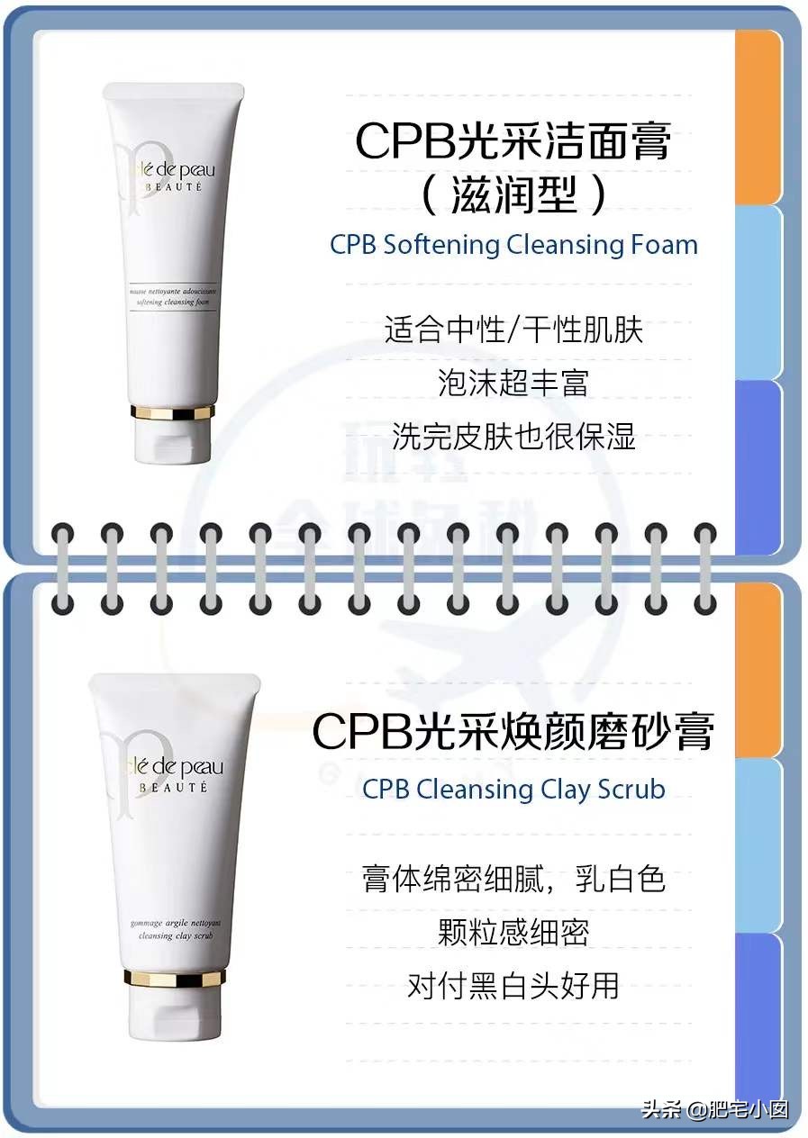 内行人才知道的护肤品,不想让人知道的香水