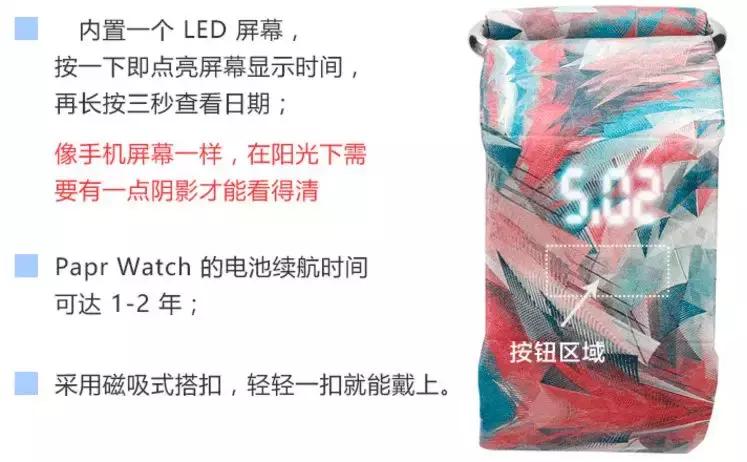 用纸做手表好用吗,没想到纸居然能做到如此坚硬